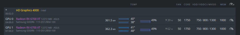 Comparing AMD 6700XT on Kaspa mining